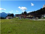 Ehrwalder Alm